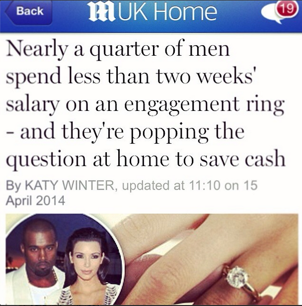 How much should a man hot sale spend on an engagement ring