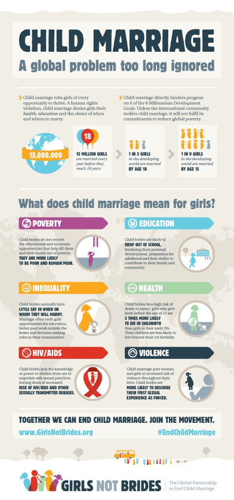 GNB - Child-marriage-infographic - 1200px