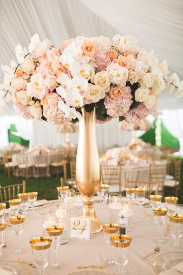 Find Wedding Planners - A&C