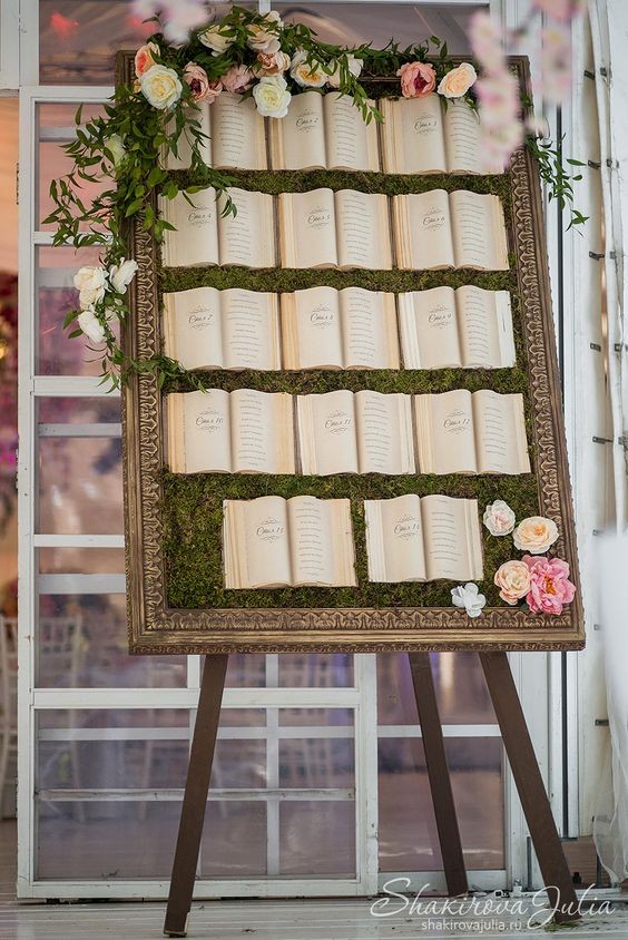 book inspired wedding, literary wedding, literature inspired wedding 