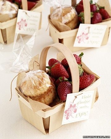 Fabulous Wedding Favours For Under £1 