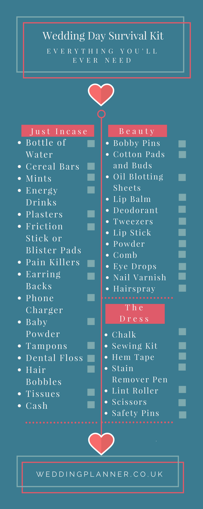 Wedding Day Emergency Kit Checklist