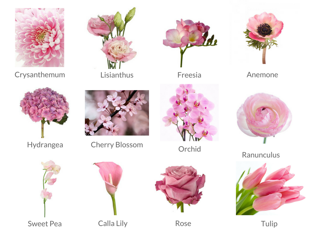 Cheat Sheets To Spring Wedding Flowers Weddingplanner Co Uk