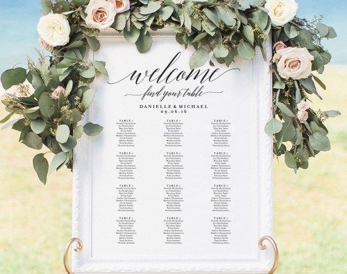 wedding guestlist, wedding seating plan, wedding ideas, wedding inspiration, wedding hacks 