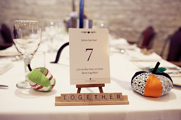 30 Fun Ideas for Wedding Table Names - WeddingPlanner.co.uk