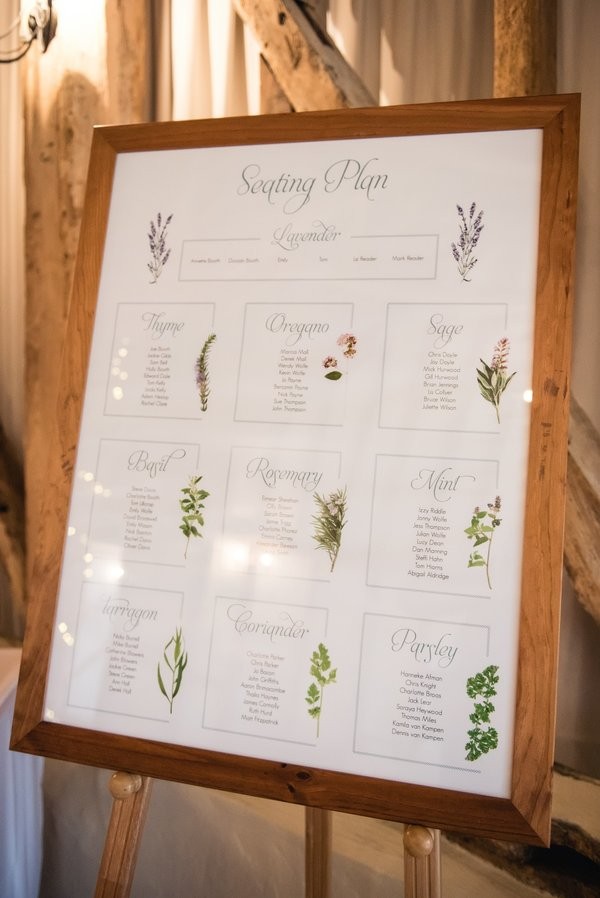 wedding styling, barn wedding styling, wedding style, styling a barn wedding