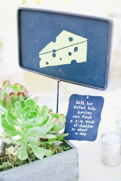 30 Fun Ideas for Wedding Table Names - WeddingPlanner.co.uk